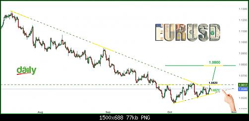     

:	eurusd2.jpg
:	26
:	77.3 
:	555597