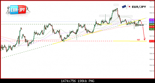     

:	eurjpy00.png
:	18
:	197.9 
:	555727
