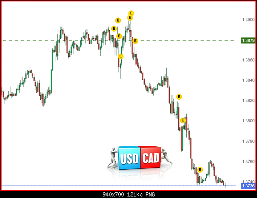     

:	usdcad000.png
:	3
:	120.8 
:	555841