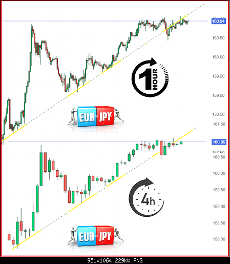     

:	eurjpy note.png
:	1
:	229.5 
:	555930