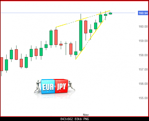     

:	eurjpy note2.png
:	1
:	82.8 
:	555931