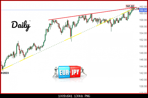     

:	eurjpy note3.png
:	1
:	130.5 
:	555933