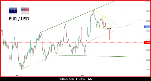     

:	eurusd999.png
:	17
:	123.0 
:	556000