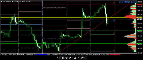     

:	XAUUSD@H1.png
:	13
:	34.5 
:	556100