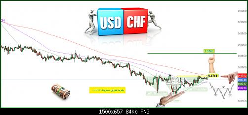     

:	usdchfneww.jpg
:	18
:	84.1 
:	556350