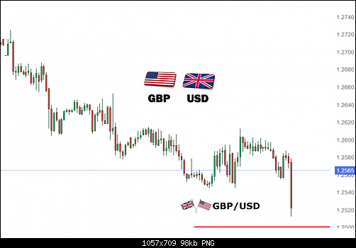     

:	gbpusd000.png
:	3
:	98.4 
:	556381