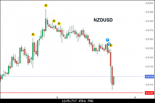     

:	NZD000.png
:	2
:	45.4 
:	556384