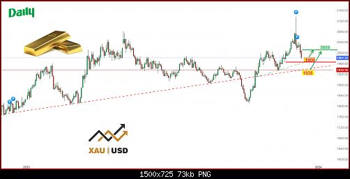     

:	xauusd111.jpg
:	3
:	73.2 
:	556408