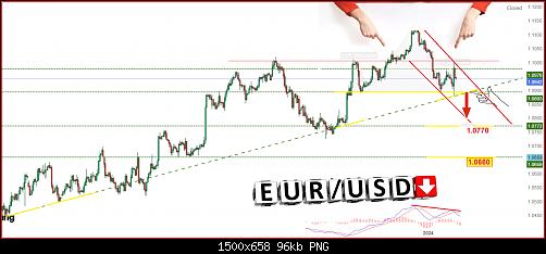     

:	eurusd2.jpg
:	3
:	96.5 
:	556748