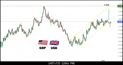     

:	gbpusd.png
:	9
:	128.4 
:	556809