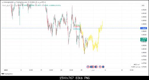     

:	EURUSD_2024-01-30_14-19-31.jpg
:	13
:	83.2 
:	557009