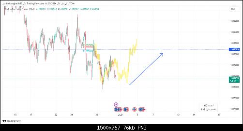     

:	EURUSD_2024-01-31_10-05-04.jpg
:	22
:	76.1 
:	557026