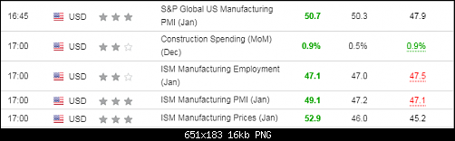 pmi.PNG‏