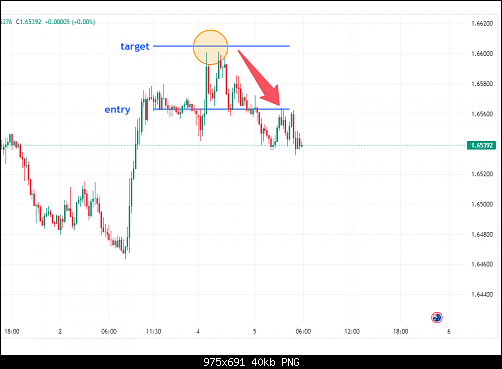 EURAUD_2024-02-05_12-54-47.png‏