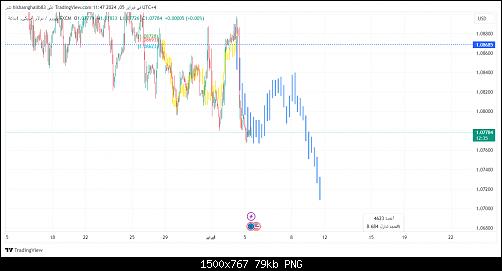     

:	EURUSD_2024-02-05_10-47-24.jpg
:	5
:	78.7 
:	557110