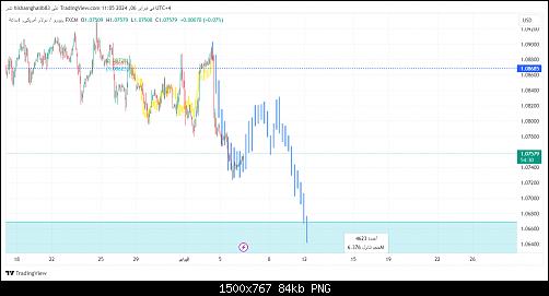     

:	EURUSD_2024-02-06_10-05-30.jpg
:	5
:	83.7 
:	557131