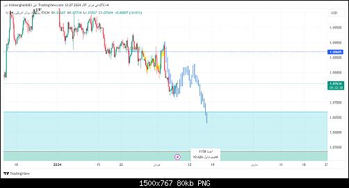     

:	EURUSD_2024-02-07_11-27-21.jpg
:	11
:	80.4 
:	557168