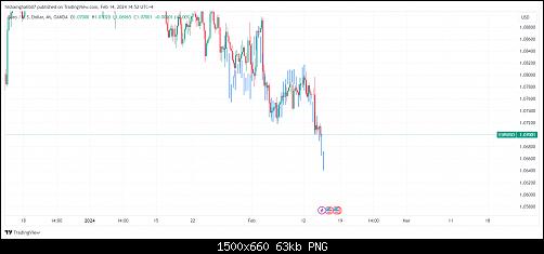     

:	EURUSD_2024-02-14_13-52-53.jpg
:	28
:	62.9 
:	557293