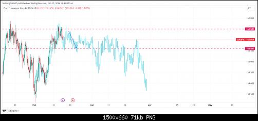     

:	EURJPY_2024-02-15_12-41-17.jpg
:	9
:	70.9 
:	557305