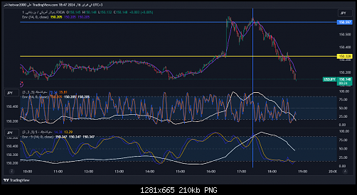     

:	USDJPY_2024-02-16_18-47-38_0c9a9.png
:	158
:	210.4 
:	557339