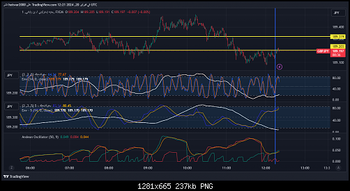     

:	GBPJPY_2024-02-20_15-21-26_58f96.png
:	8
:	236.8 
:	557437