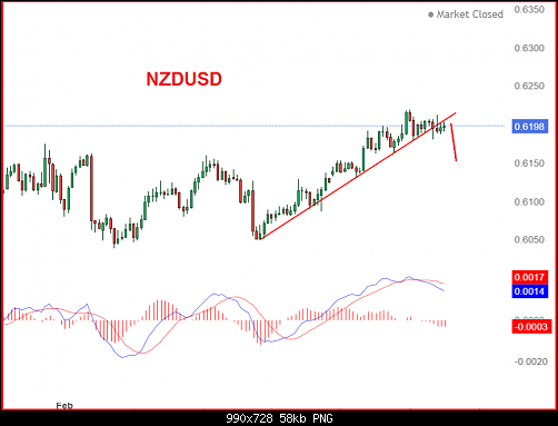     

:	nzdusd2.png
:	8
:	57.8 
:	557495