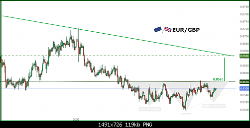     

:	eurgbp22.png
:	11
:	119.1 
:	557502