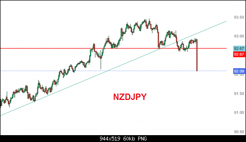     

:	NZD3.png
:	0
:	60.0 
:	557508