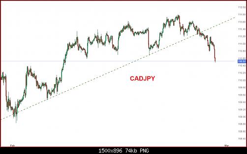     

:	CADJPY444.jpg
:	0
:	74.4 
:	557523