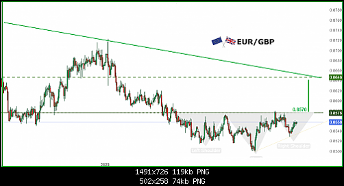     

:	eurgbp22 (1).png
:	1
:	73.5 
:	557528