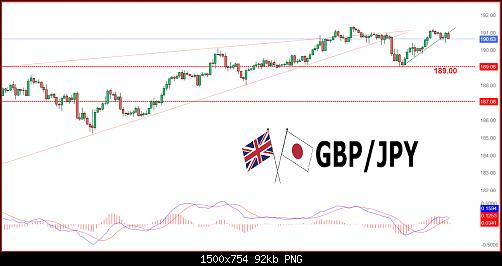     

:	gbpjpy2.jpg
:	8
:	91.6 
:	557603