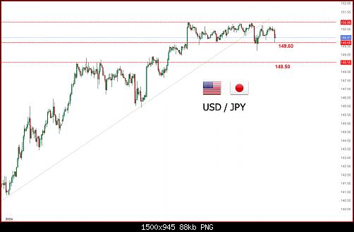     

:	USDJPY2.jpg
:	9
:	88.4 
:	557604