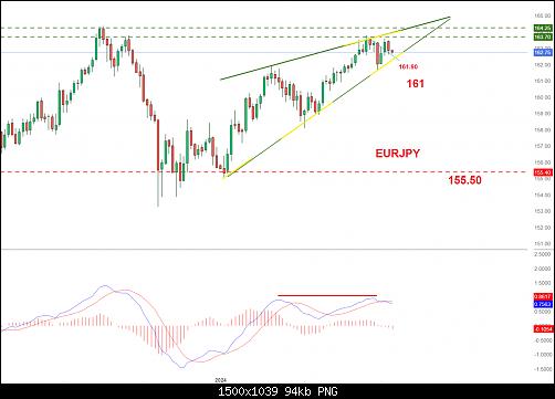     

:	EURJPY2.jpg
:	3
:	94.4 
:	557610