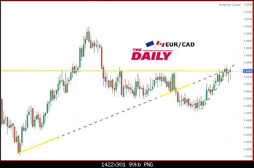     

:	eurcad333.png
:	3
:	89.6 
:	557656