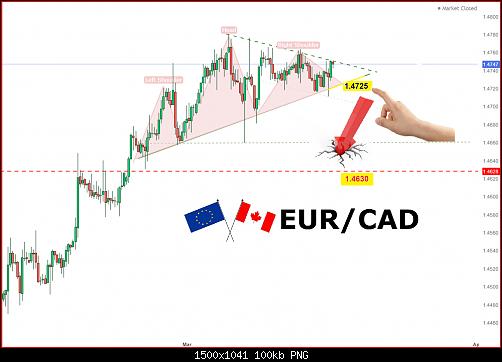     

:	EURCAD222.jpg
:	11
:	100.0 
:	557745