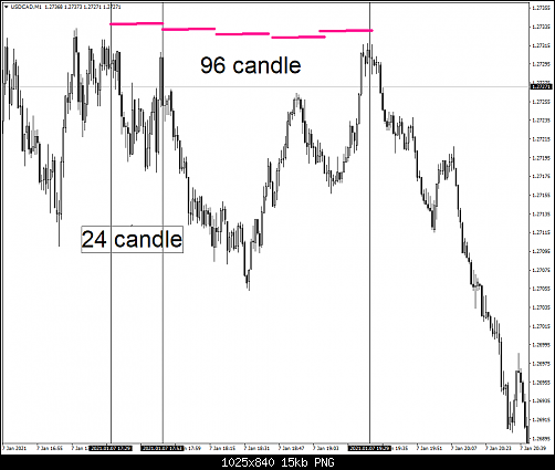     

:	usdcad-m1-fxpro-uk-ltd-2.png
:	1
:	15.3 
:	557912