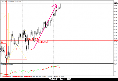     

:	gbpjpy-d1-fxpro-uk-ltd.png
:	1
:	20.2 
:	557913