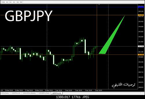     

:	GBPJPY.jpg
:	23
:	176.8 
:	557927