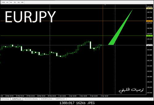     

:	EURJPY.jpg
:	17
:	162.2 
:	557928