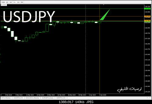     

:	USDJPY.jpg
:	24
:	149.2 
:	557929