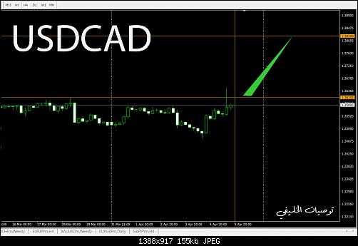     

:	USDCAD.jpg
:	7
:	154.9 
:	557931