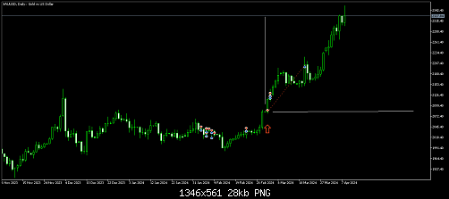     

:	xauusd-d1-deriv-investments-europe.png
:	19
:	27.5 
:	557937