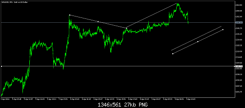     

:	xauusd-m3-deriv-investments-europe.png
:	15
:	27.2 
:	557942