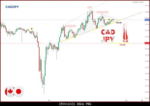     

:	CADJPY5.jpg
:	22
:	85.8 
:	558110