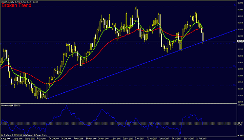 audusd.gif‏