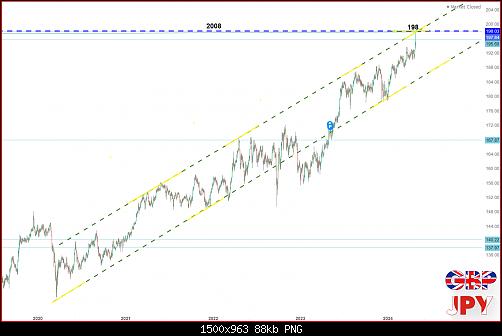     

:	GBPJPY3.jpg
:	16
:	87.9 
:	558292