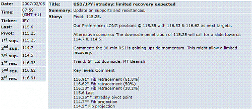 usd-jpy.GIF‏