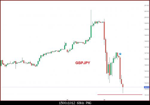     

:	GBPJPY345.jpg
:	3
:	67.6 
:	558321