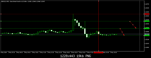     

:	gbpusd-m15-raw-trading-ltd.png
:	7
:	19.4 
:	558475