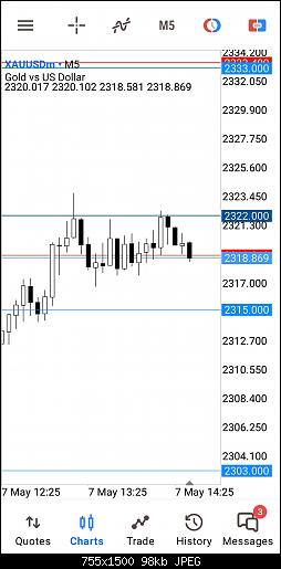     

:	Screenshot_20240507-173703_MetaTrader 5.jpg
:	2
:	98.0 
:	558560